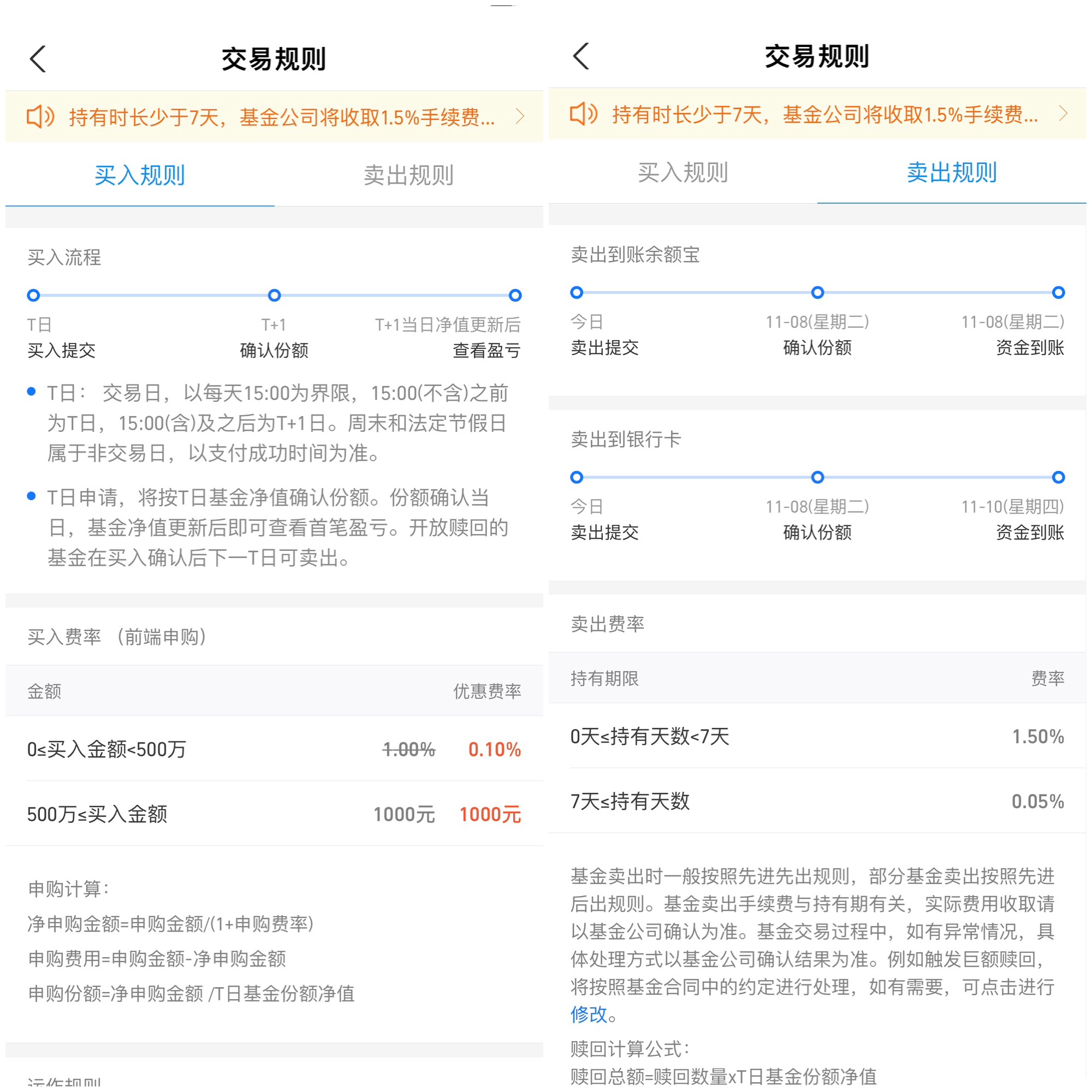 联接基金申购手续费